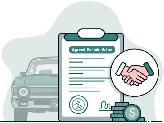 Agreed Value Coverage